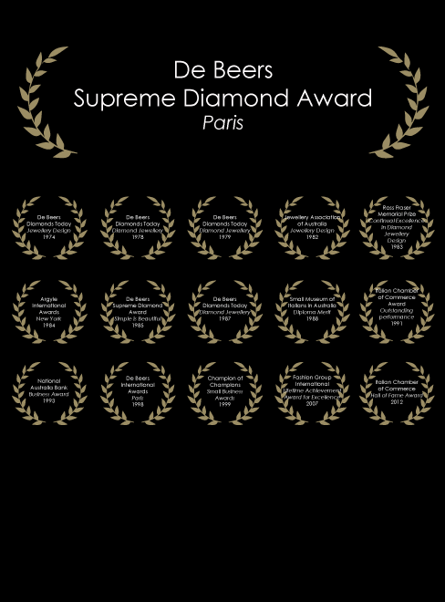 Best Engagement Rings | Diamond Jewellery Sydney| Cerrone img6